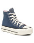 Converse Sneakers - Pepit.gr