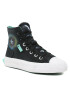 Converse Sneakers - Pepit.gr