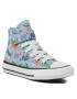 Converse Sneakers - Pepit.gr