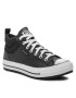 Converse Sneakers - Pepit.gr