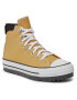 Converse Sneakers - Pepit.gr