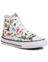 Converse Sneakers - Pepit.gr