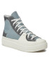 Converse Sneakers - Pepit.gr