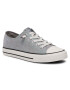 Nelli Blu Sneakers - Pepit.gr