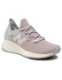 New Balance Παπούτσια - Pepit.gr